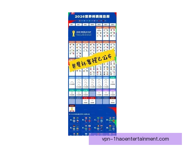 2026年北美世界杯48强出线名额分配官方细节正式公布