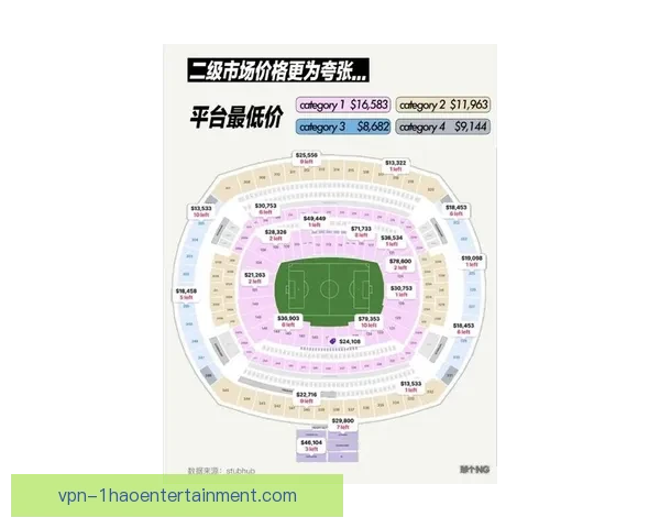 2026世界杯温哥华赛区官方公布门票价格范围及购买细则 2026世界杯温哥华赛区官方公布门票价格范围及购买细则