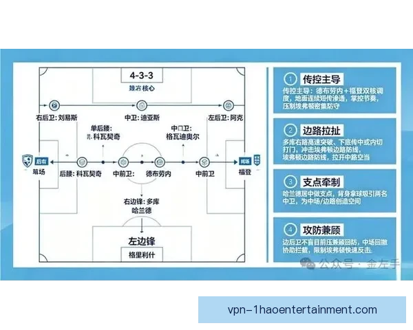 从攻防博弈看吕迪格对阵比利时亚洲杯关键对位优势解析全景剖析 从攻防博弈看吕迪格对阵比利时亚洲杯关键对位优势解析全景剖析