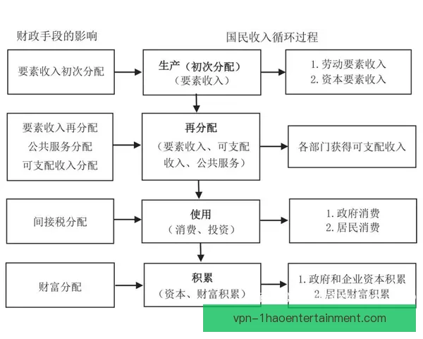 多维视角下英超比赛节奏显著提升的成因与机制研究演进路径分析探 多维视角下英超比赛节奏显著提升的成因与机制研究演进路径分析探