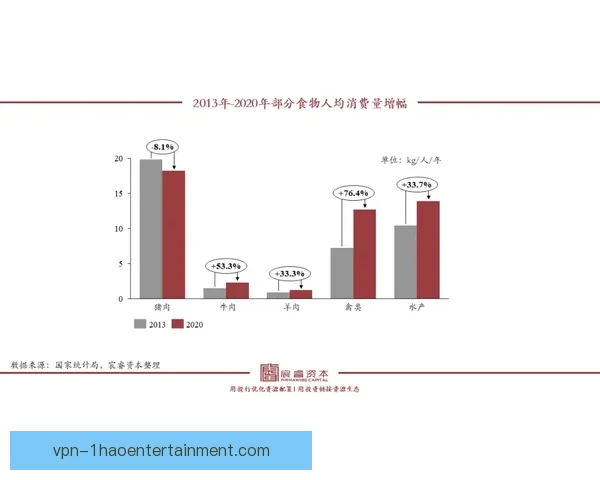 迪巴拉加盟法甲后的关键数据分析及其背后战术逻辑解读